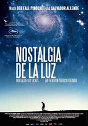 Nostalgia de la luz, cartel