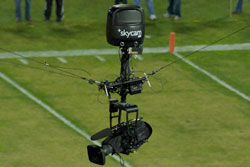 Skycam